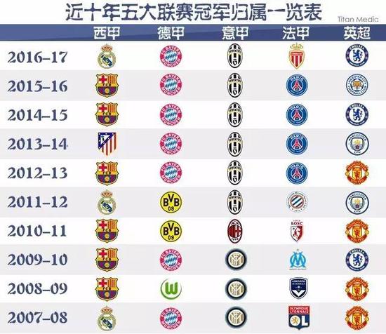 给你印象最深的一部的偶像剧是哪一部？11亮46回复.